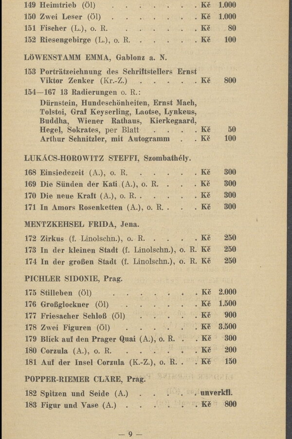 1935-Hermine-Laukota-2-katalog-010-Moravska-galerie-v-Brne.jpeg